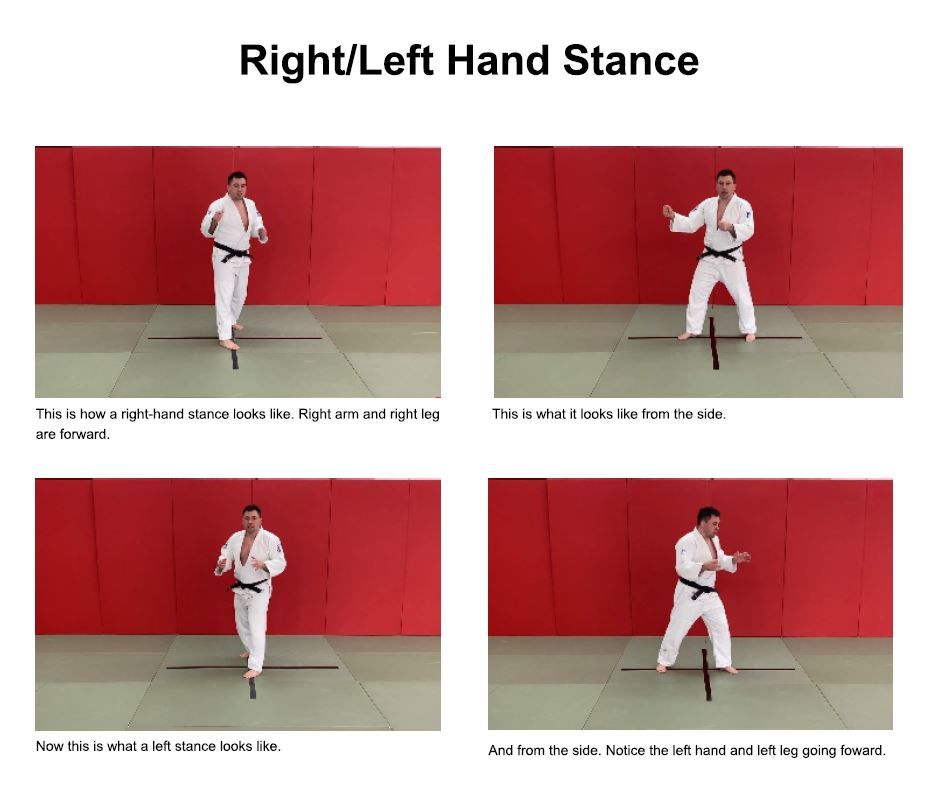 Judo Basics: Your stance - KL Judo